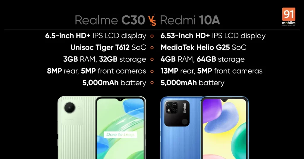 So sánh Realme C30 vs Redmi 10A