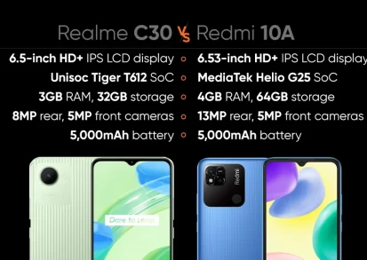 So sánh Realme C30 vs Redmi 10A: nên mua loại nào?